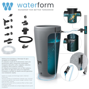 Barril de agua de lluvia 210l smooth de plastico en color antracita 75,3 (largo) x 75,3 (ancho) x 86,5 (altura) cm + set de accesorios