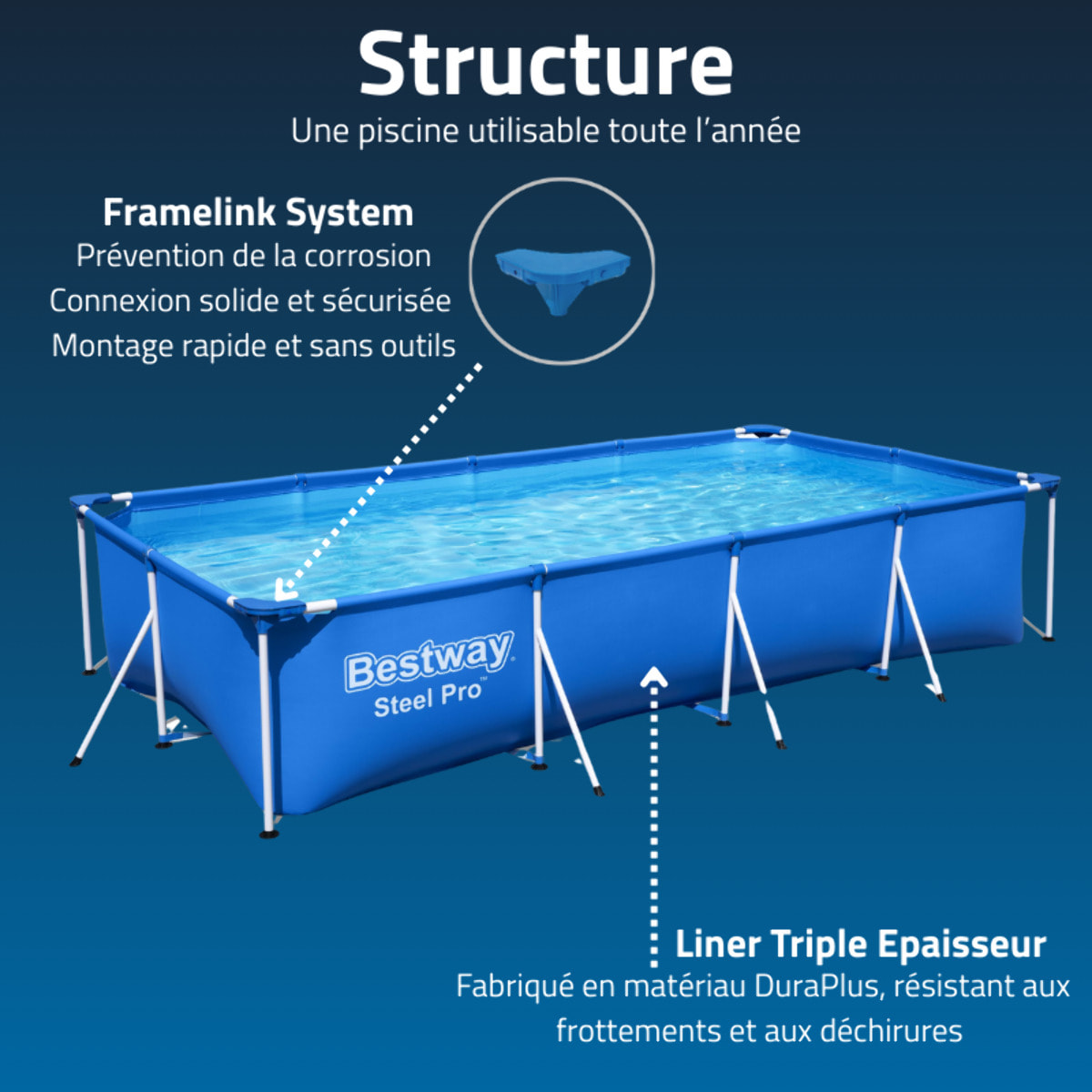 Bestway Piscine hors sol tubulaire rectangulaire Bestway Steel Pro 400 x 211 x 81 cm bleu