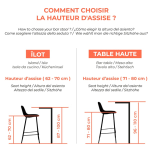 Tabouret pour ilot central 65 cm en teck et rotin - Kaïa