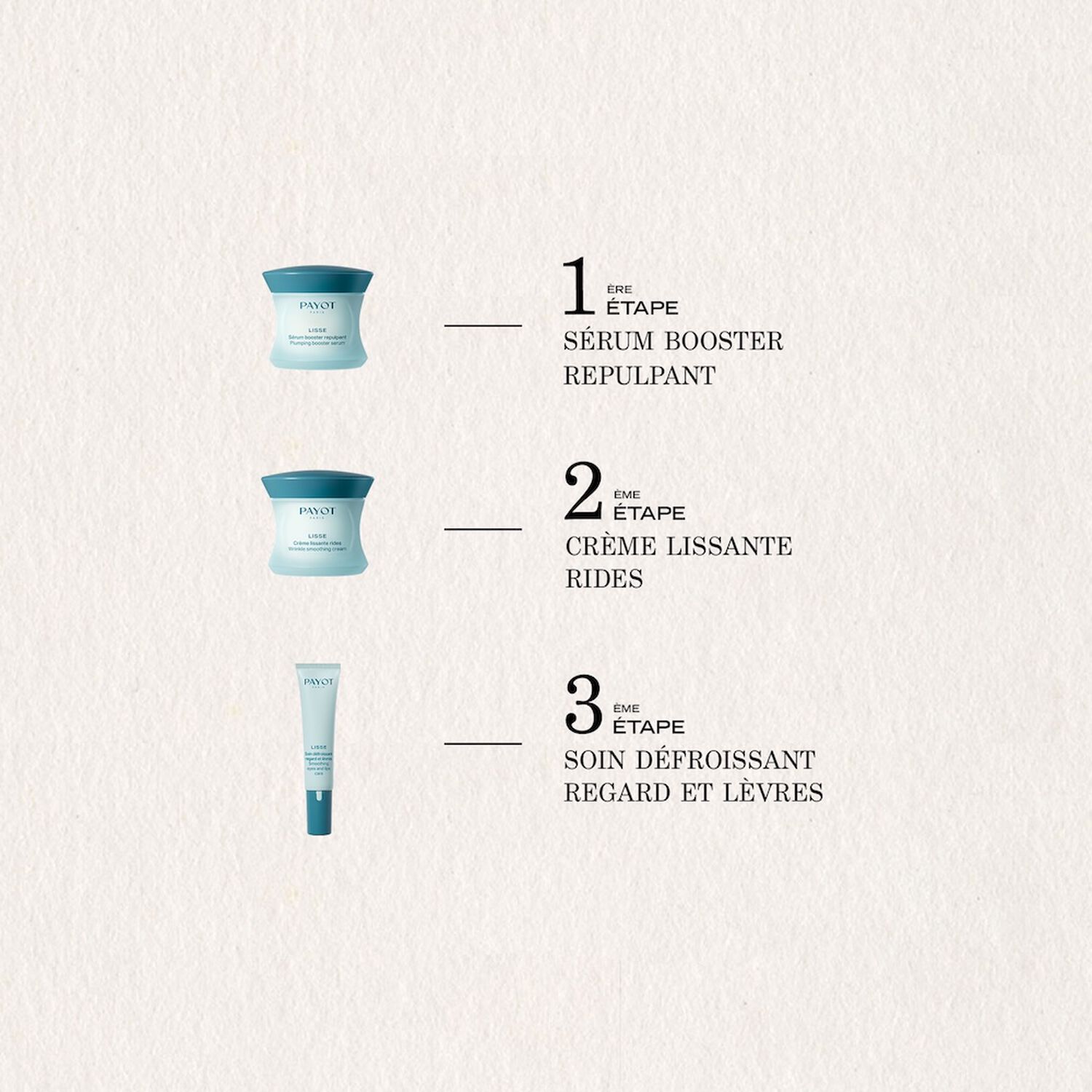 Lisse - Sérum Booster Repulpant 50 ml