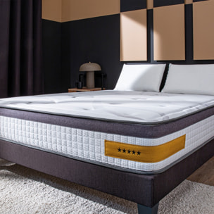 Matelas Copenhague | Memoire de forme