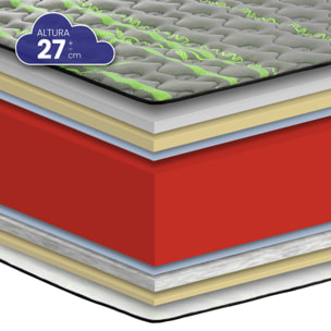 Colchón Viscoelástico HR Nature Sport de SonnoMattress, Altura 27 cm