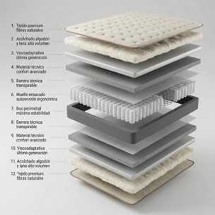 Colchón muelles ensacados 31cm artesanal