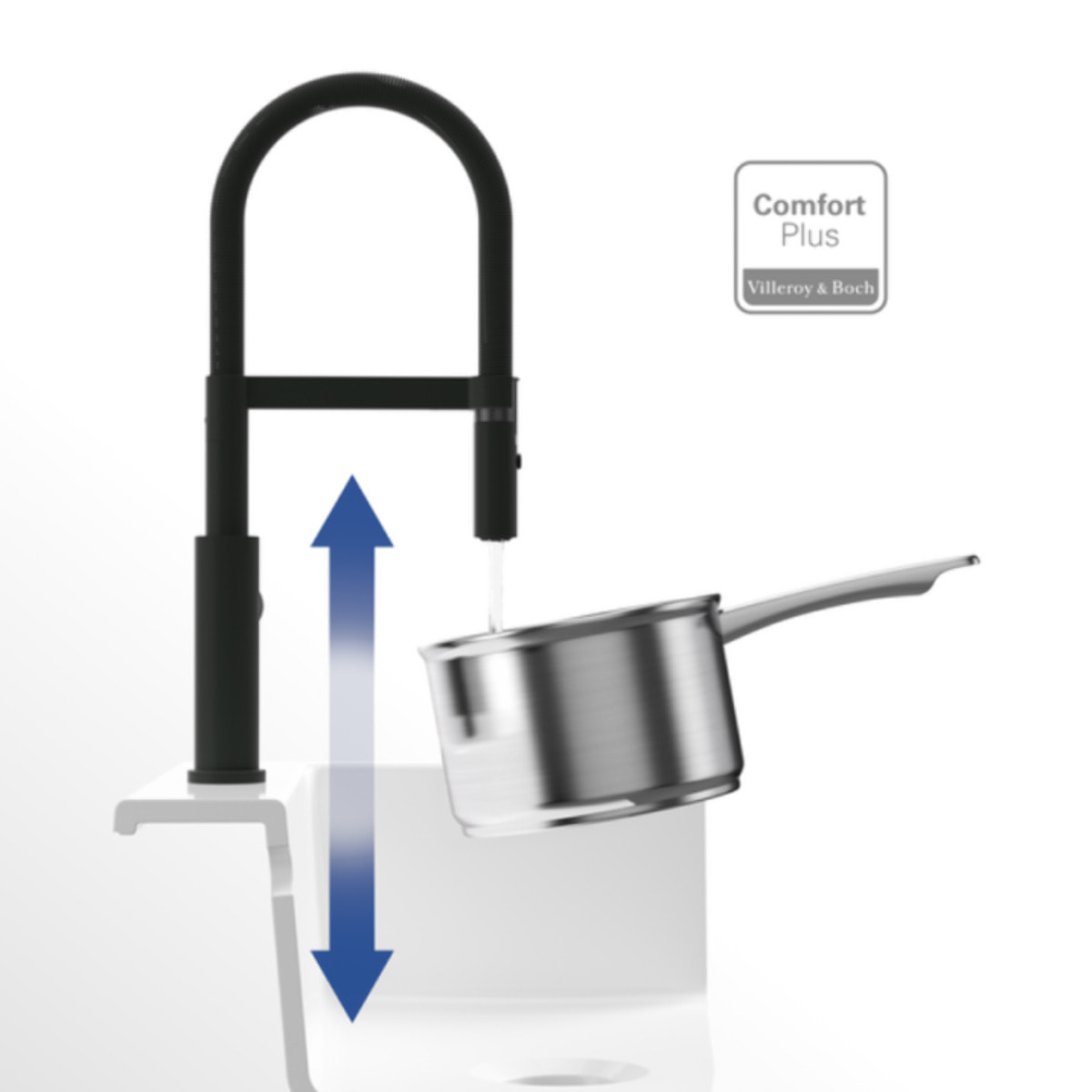 Robinet cuisine semi-pro Steel expert 2.0 noir mat