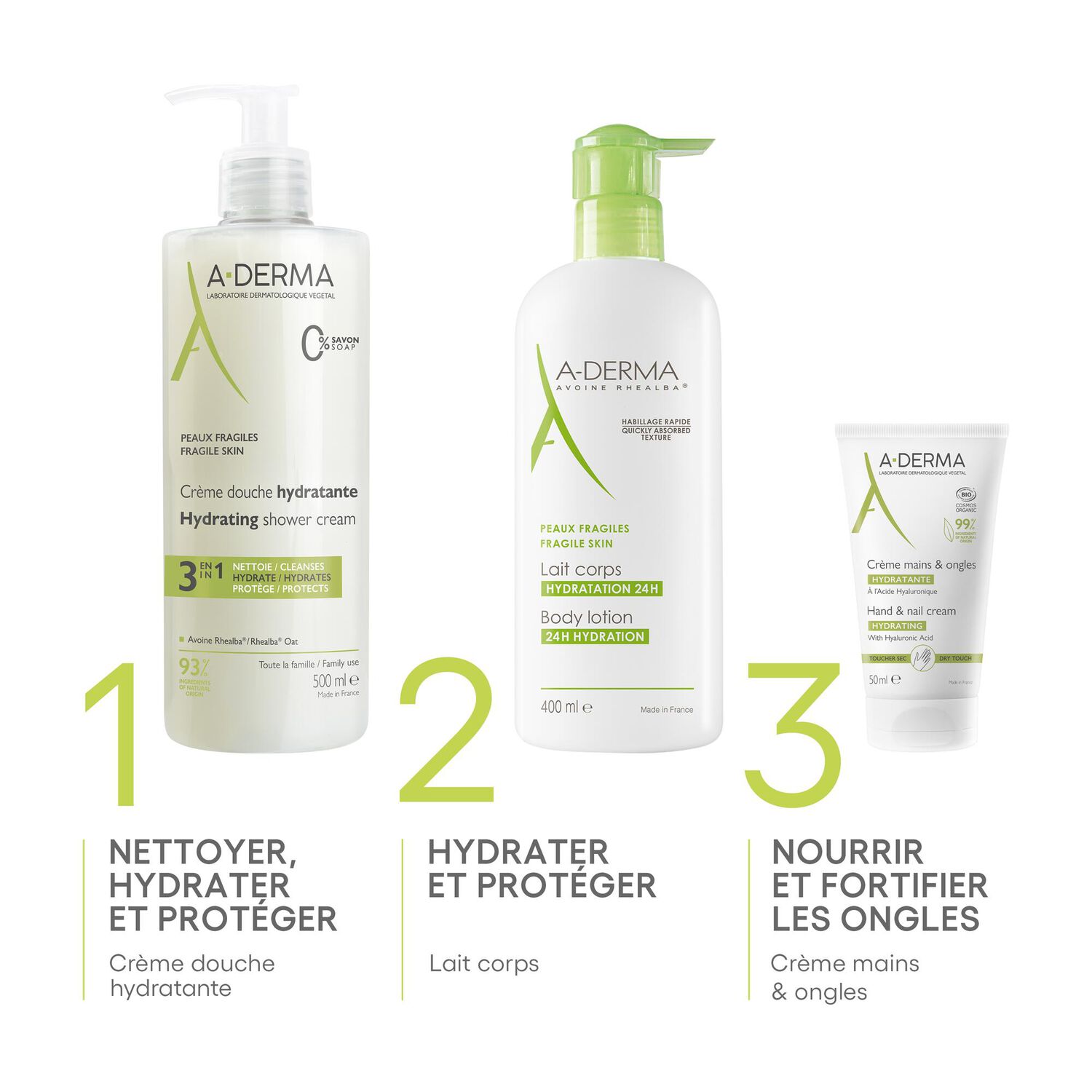 Les Indispensables - Gel Douche Hydra-Protecteur