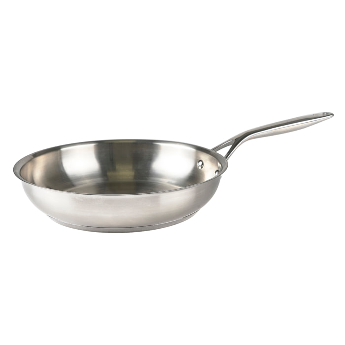 Set de poêles à frire 79Nord