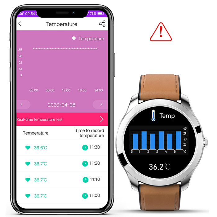 Smartwatch M28 con termometro corporeo, monitor di O2 nel sangue e pressione sanguigna. modalità sportive.