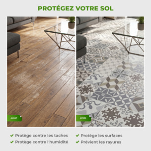 Sticker Sol avec laminat de Protection en Plastique Anti-dérapant | Stickers adhésif Sol - CARREAUX DE CIMENT SOL TOLOMEO - 1 sticker