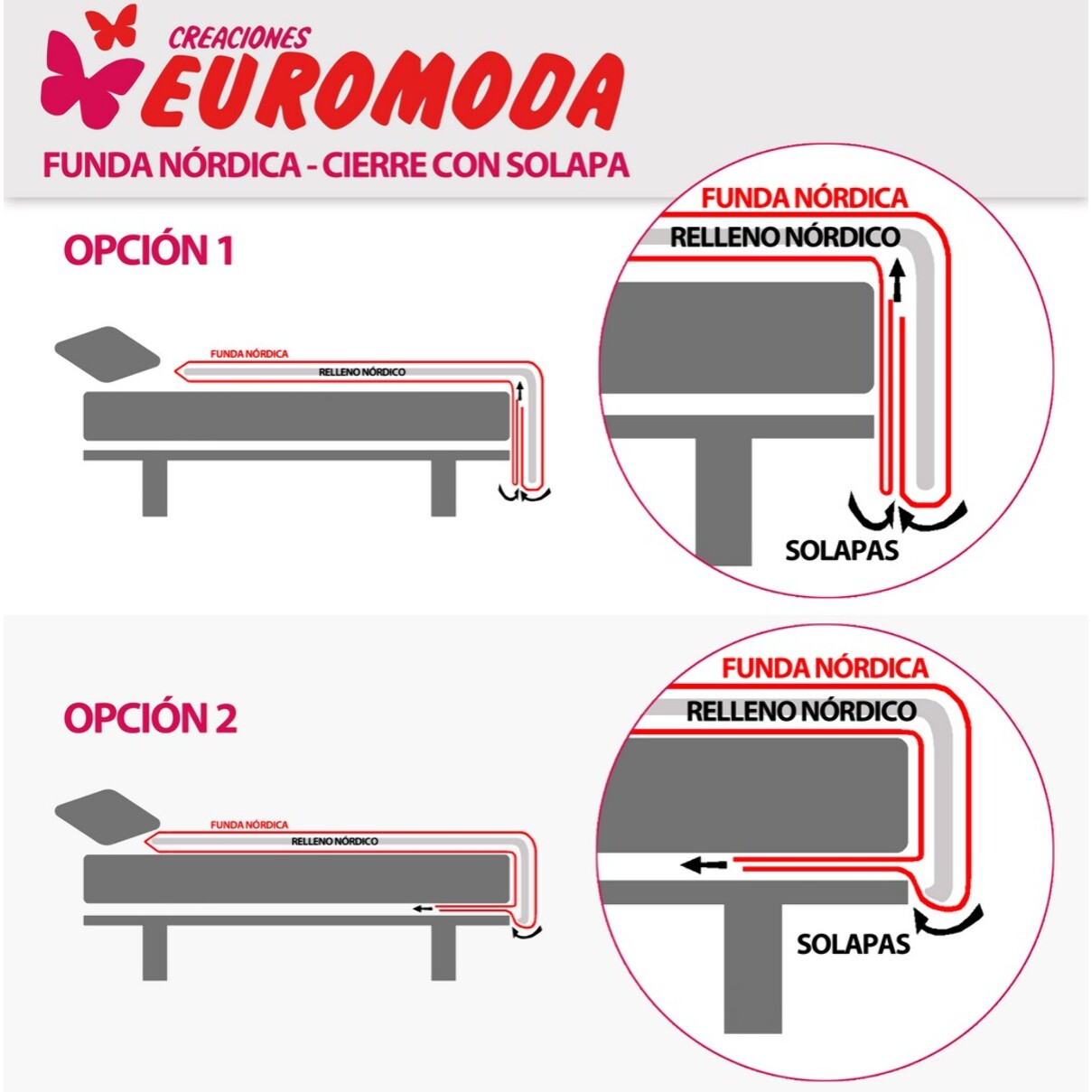 Icehome - Funda Nórdica Estampada - Cierre Solapa - 100% Algodón - Incluye 1/2 Fundas de Almohada - Marena Beig