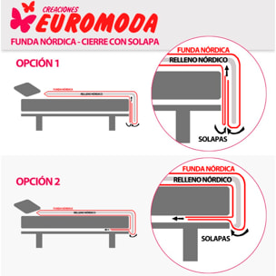 Icehome - Funda Nórdica Estampada - Cierre Solapa - 100% Algodón - Incluye 1/2 Fundas de Almohada - Marena Beig