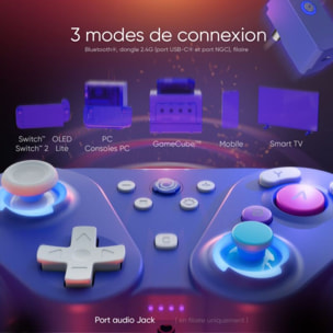 Manette ONIVERSE Foenix Violette