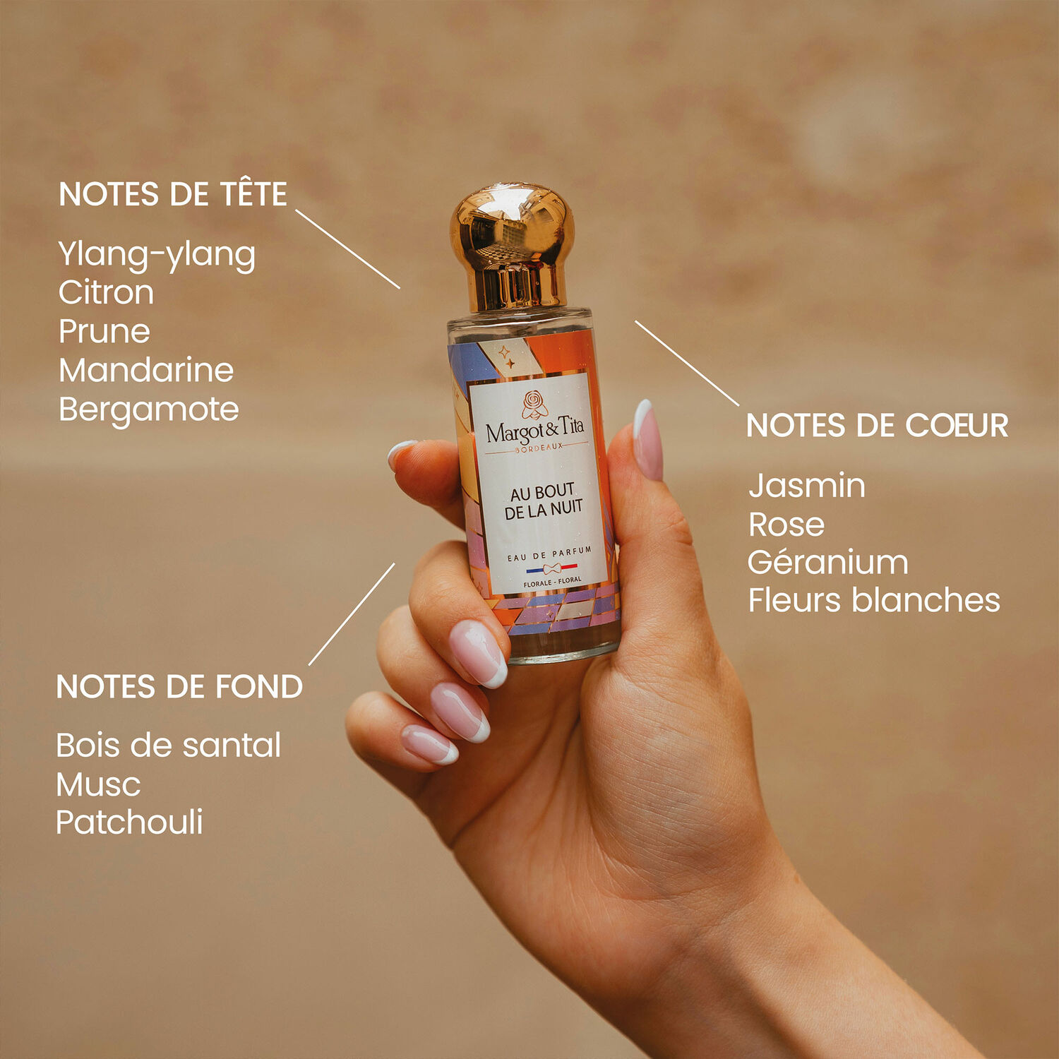 Au Bout de la Nuit - Coffret Eau de Parfum 30ml + Crème Corps et Mains 50ml