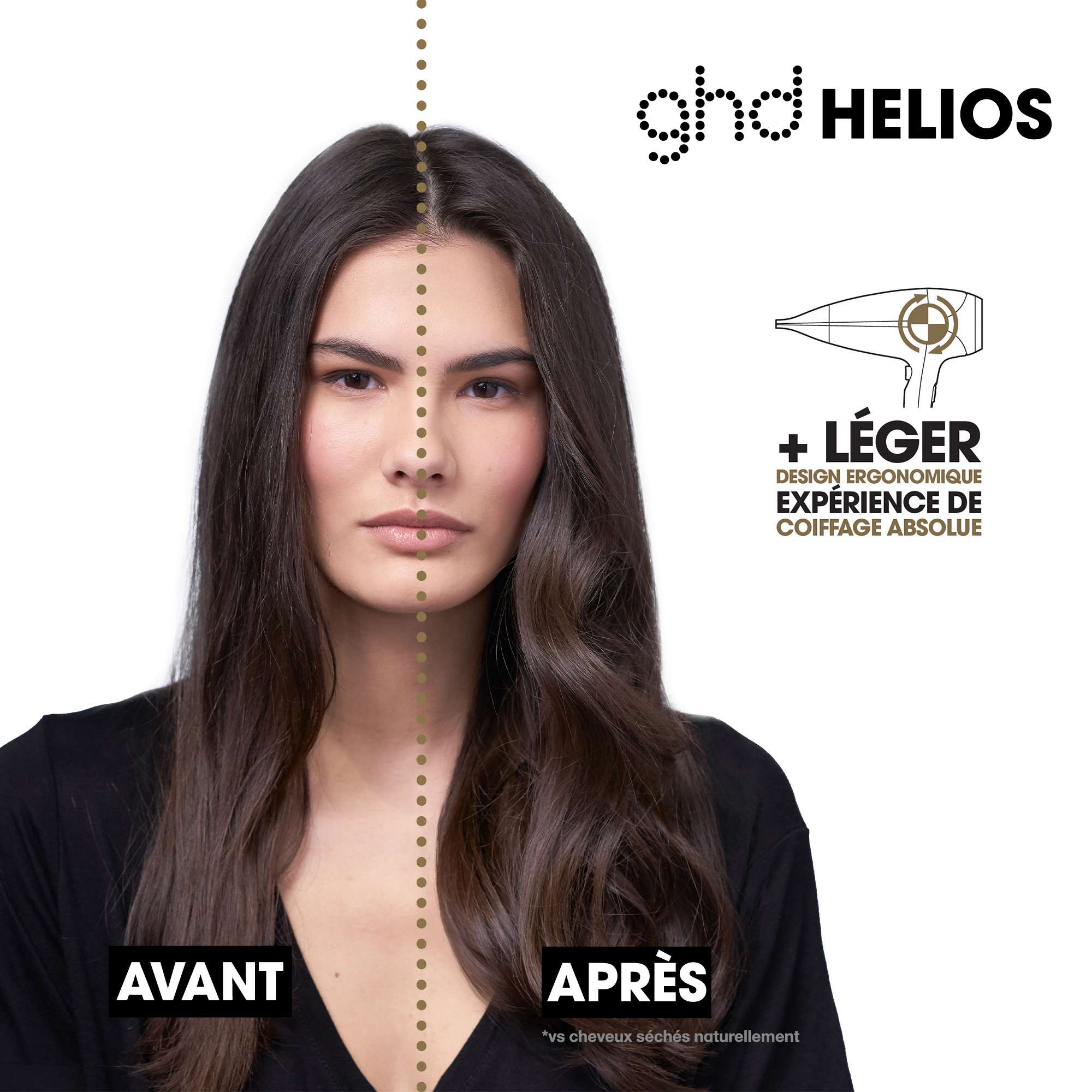 Sèche-cheveux ghd helios bleu - Collection Futurescape