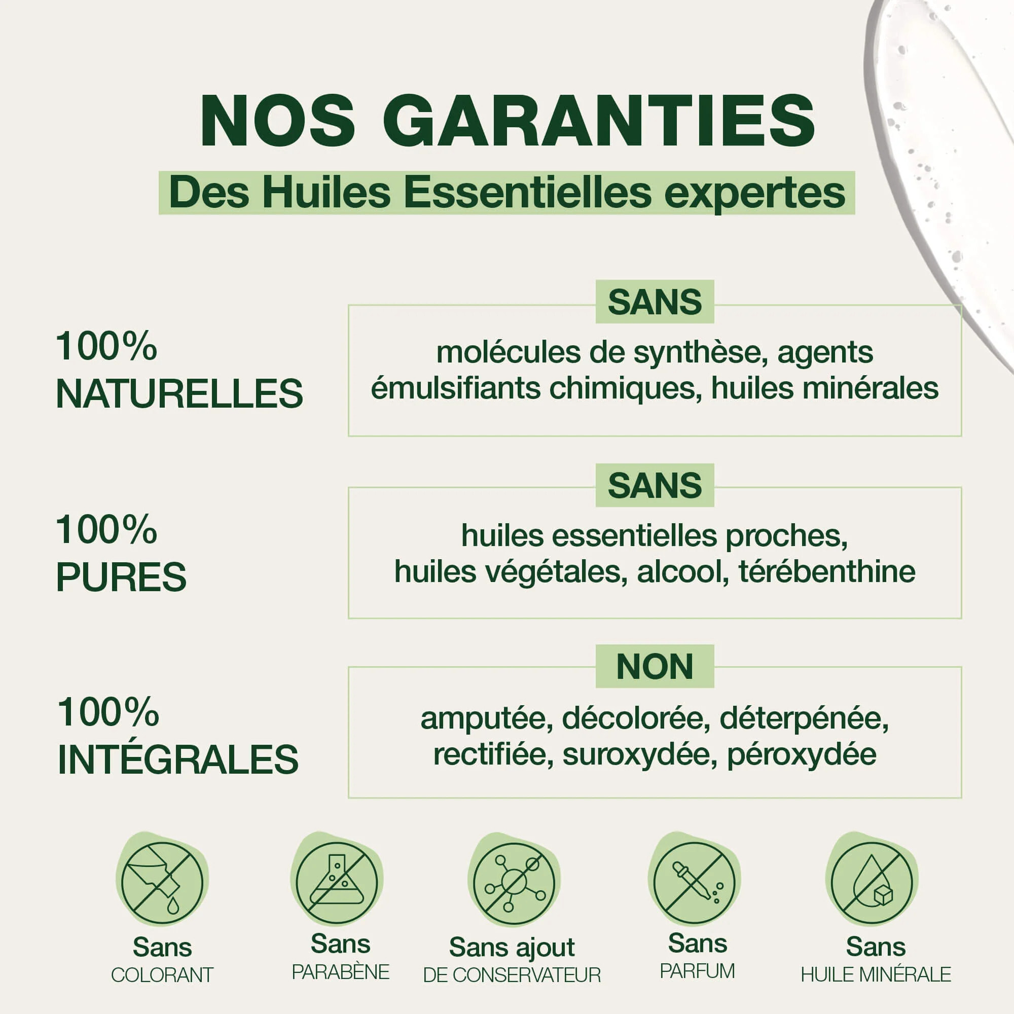 Pranarom - Gel anti-douleur - dispositif médical - 100 ml