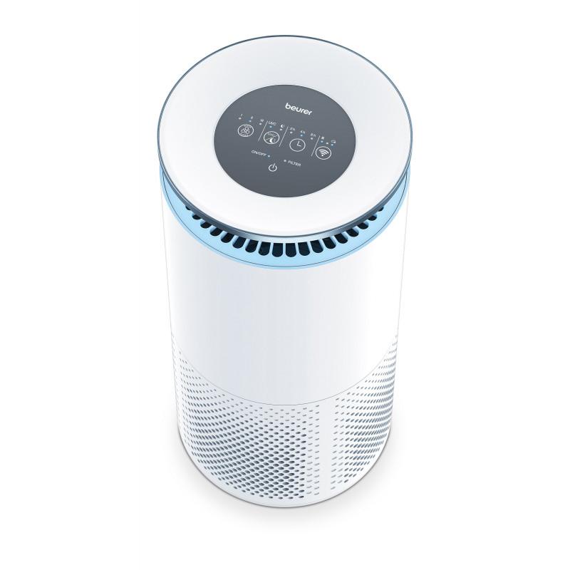 Purificateur d'air connecté