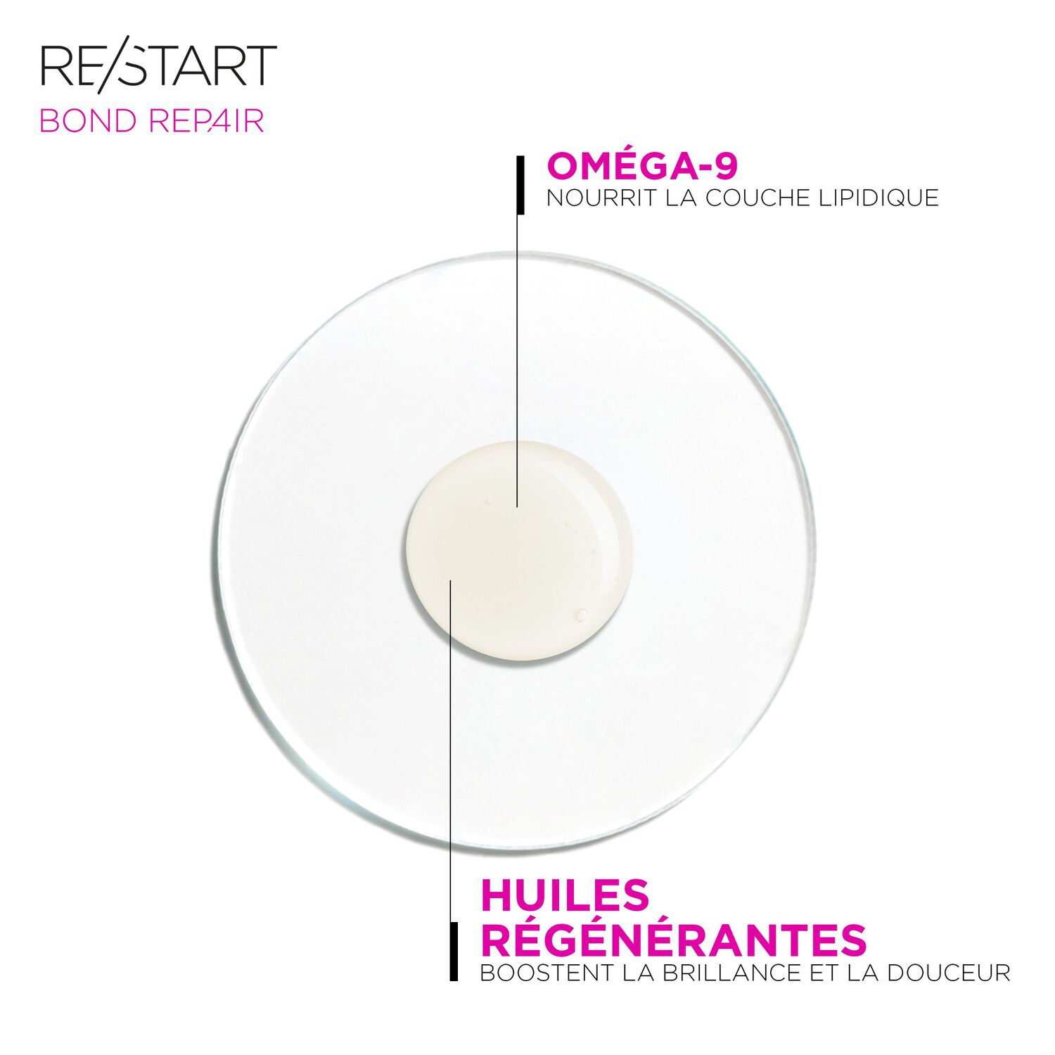 Re/Start Recovery™ - Gouttes Sérum Huile Anti-Fourches 50 ml