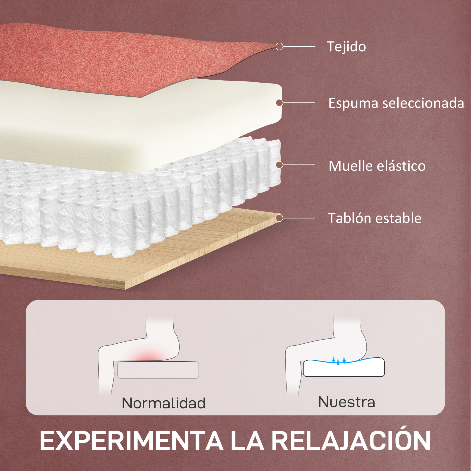 Sillón Relax Reclinable Eléctrico Sillón Reclinable Silencioso con Función Memoria Reposapiés Mando a Distancia Bolsillos Laterales Tela Apto para Mascotas para Dormitorio Salón Naranja