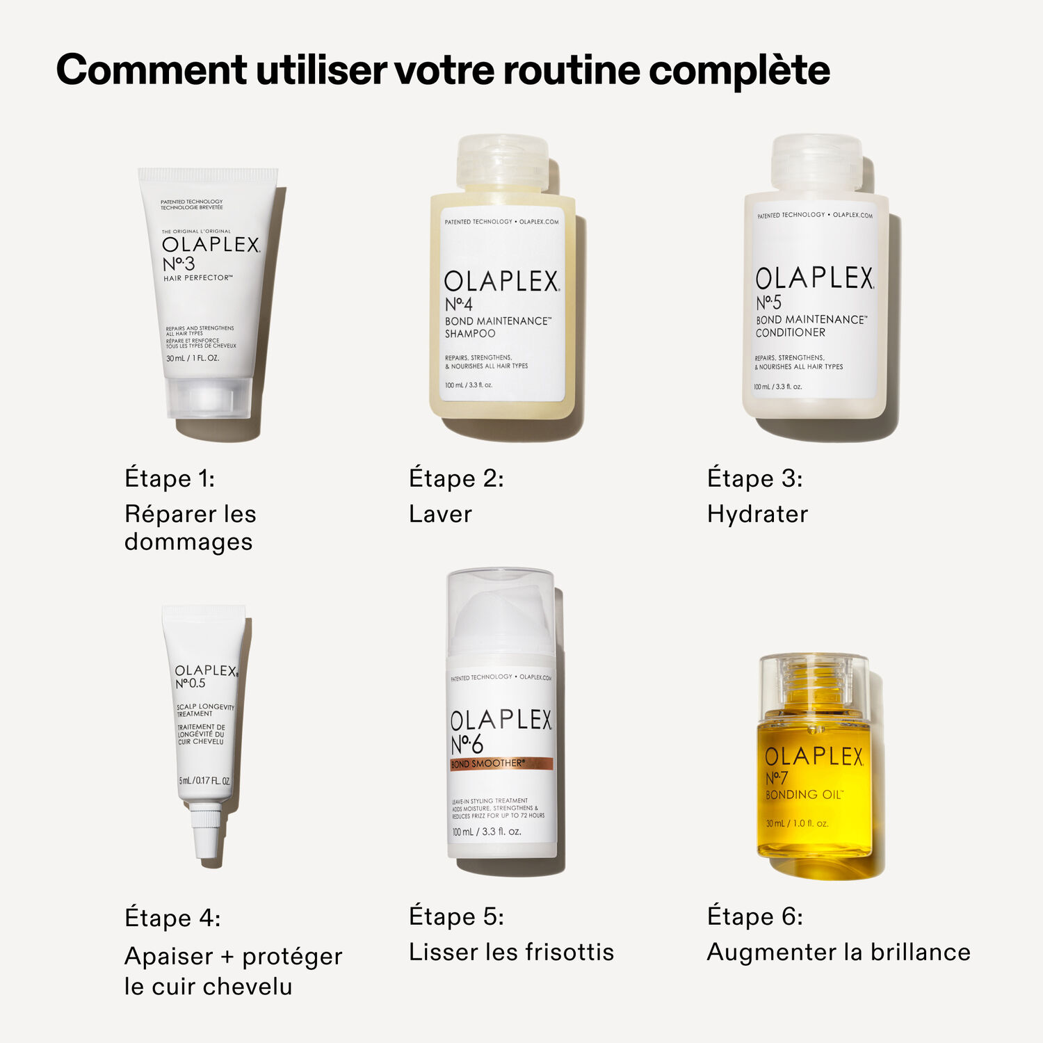 Trousse de Brillance Édition Limitée - Coffret de 6 Produits pour Soigner, Laver et Sublimer ses Cheveux