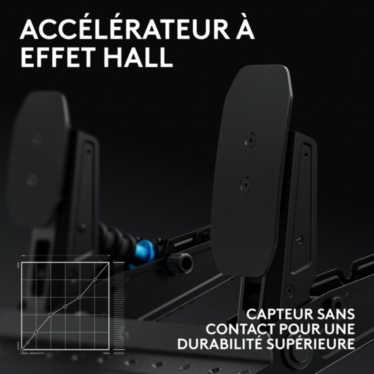 Pédalier LOGITECH RS PEDALS
