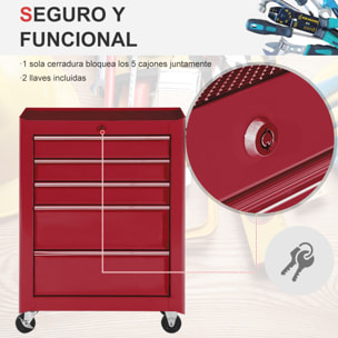 Carro Caja de Herramientas Taller Movil 5 Cajones 4 Ruedas Cerradura Color Rojo