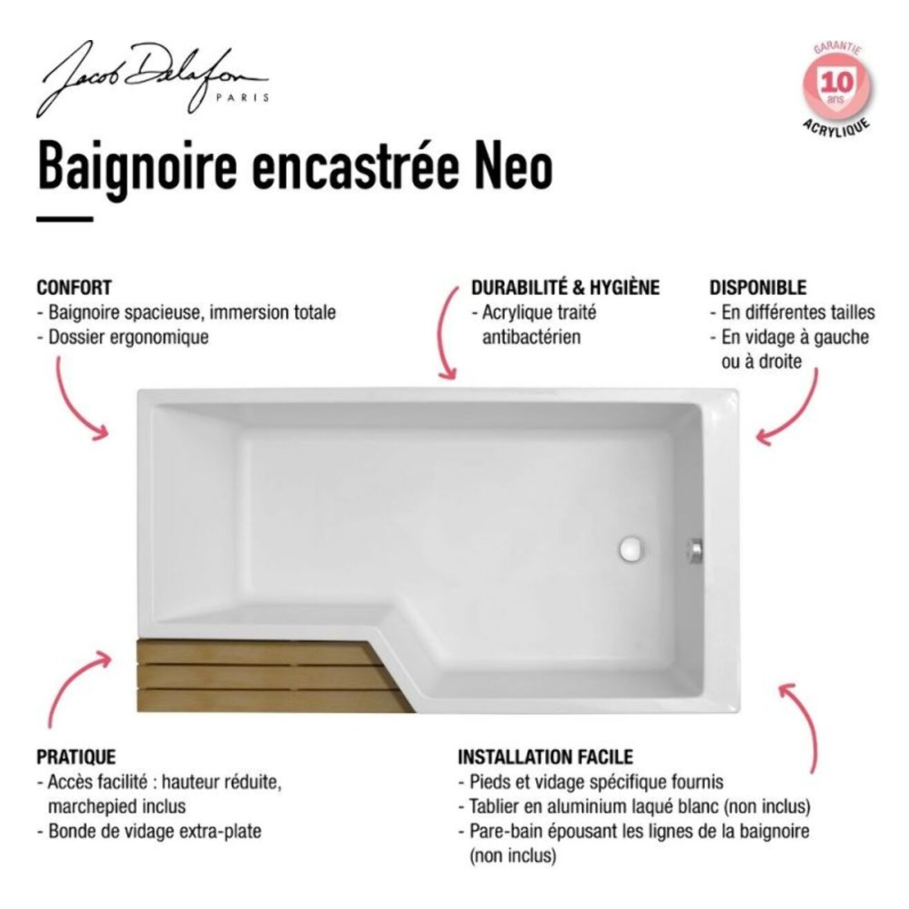 Baignoire bain douche JACOB DELAFON Neo blanc brillant