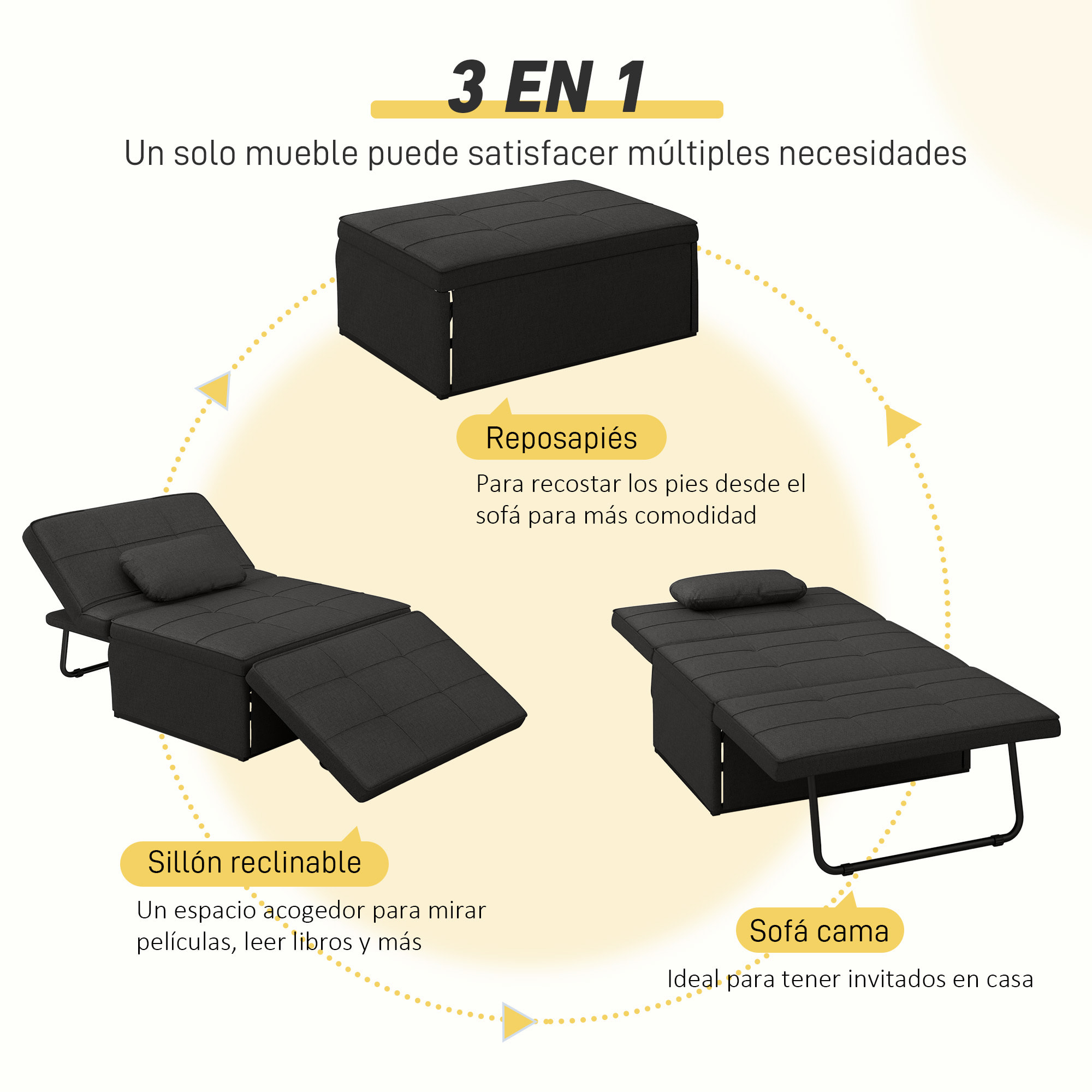 Sofá Cama Plegable 3 en 1 Sofá Cama de 1 Plaza Tapizado en Lino Sofá Cama Convertible con Respaldo Ajustable en 5 Posiciones Reposapiés y Reposacabezas Carga 200 kg Negro