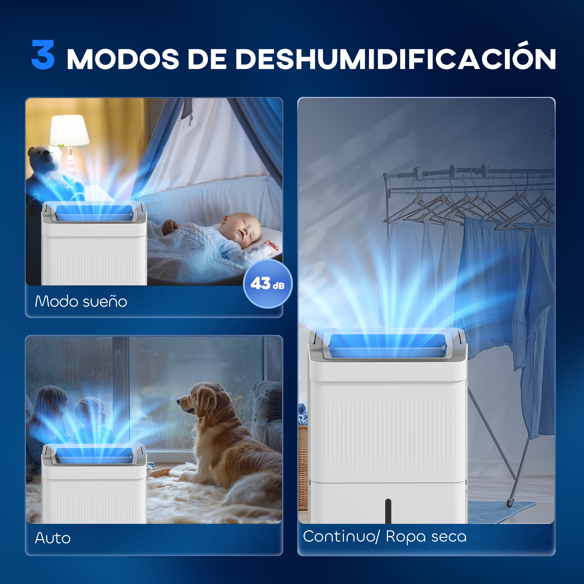 Deshumidificador 35L/día Depósito de Agua 5,5L Deshumidificador Eléctrico con Pantalla LED Temporizador 24 H Bloqueo Infantil y Drenaje Continuo hasta 40-100㎡ Blanco