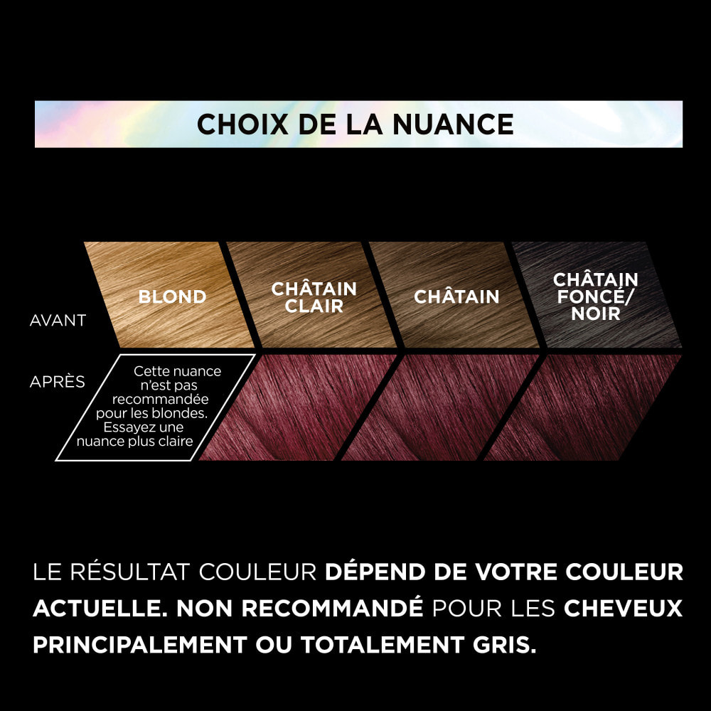 L'Oréal Paris Préférence Couleur Éclatante 5.260 Violet