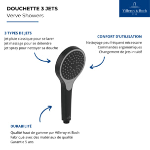 Pomme de douche 3 jets VILLEROY & BOCH Verve Showers Noir mat