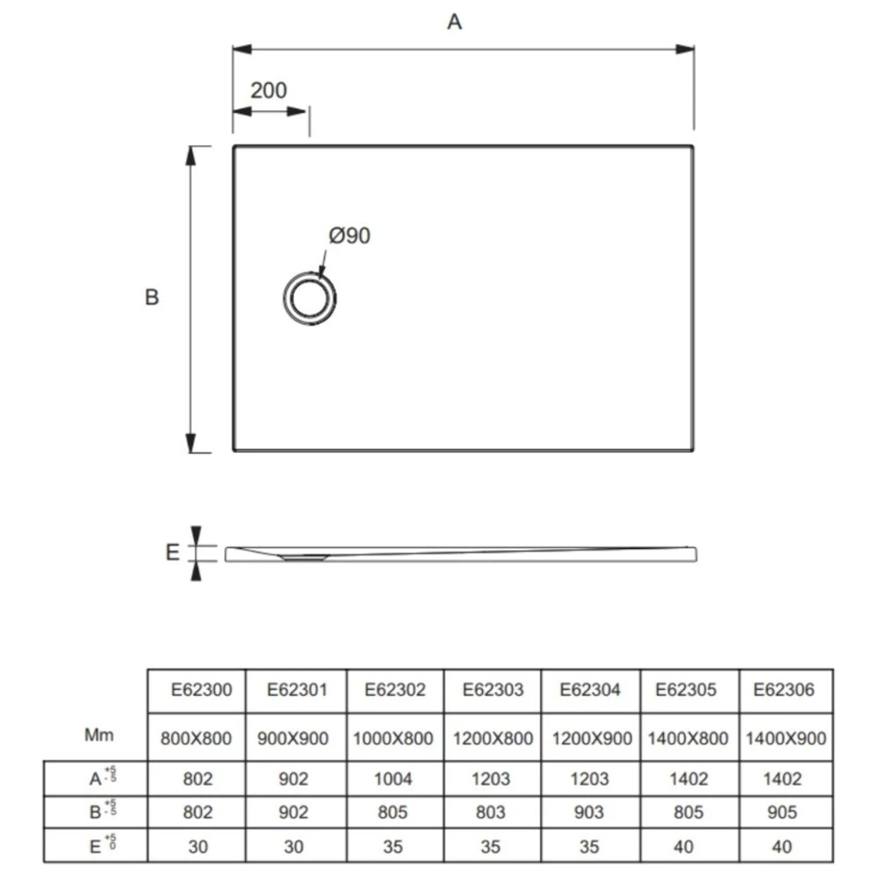 Pack receveur de douche 120 x 80 Ipso rectangle blanc + Kit d'étanchéité WEDI