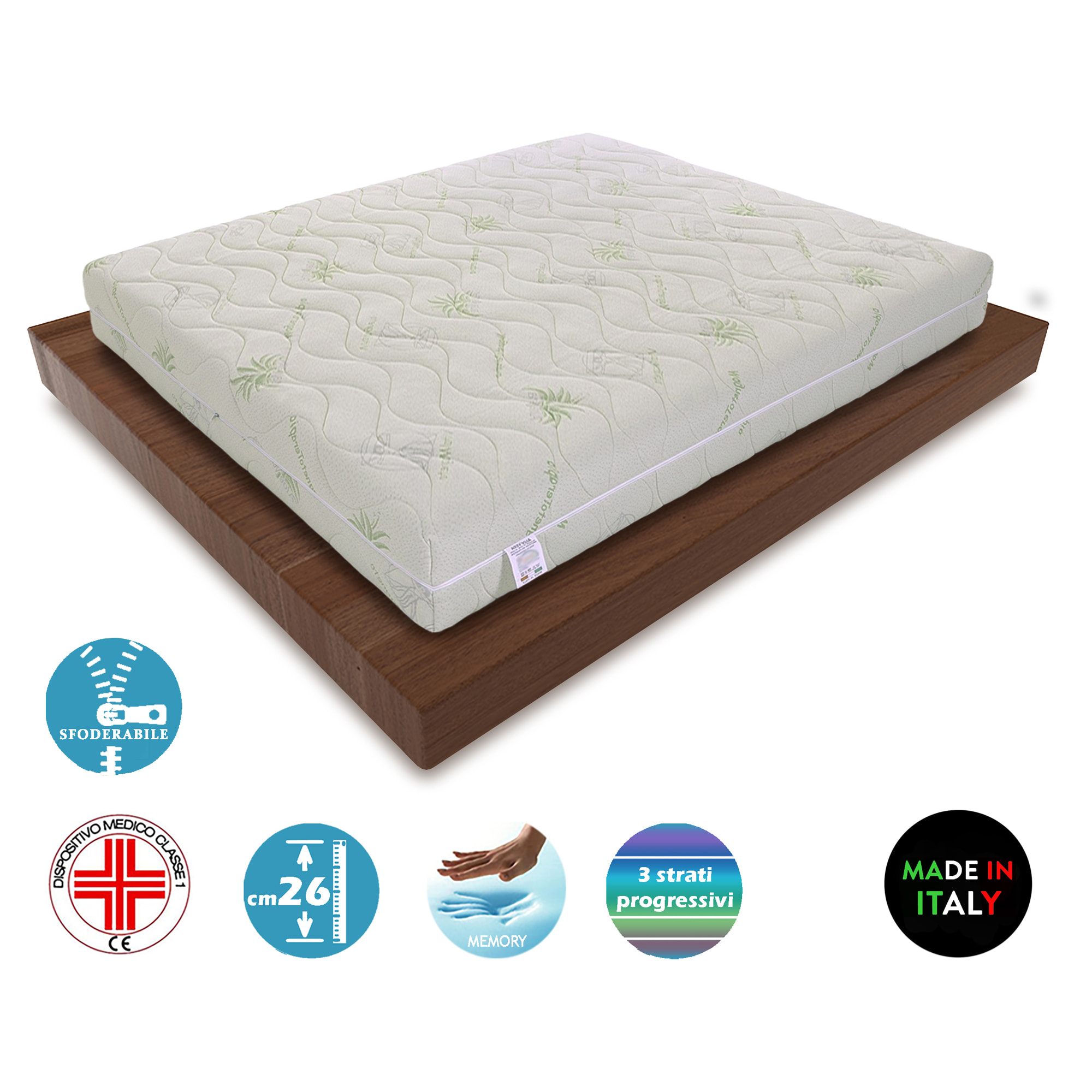 Materasso Memory 3 Strati AIRPROGRESS H26 in Aloe e Silver 160x190