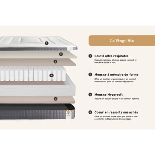 Ensemble Matelas Vingt-Six - 26cm - Ressorts ensachés et mémoire de forme - Soutien point par point - Sommier kit Blanc