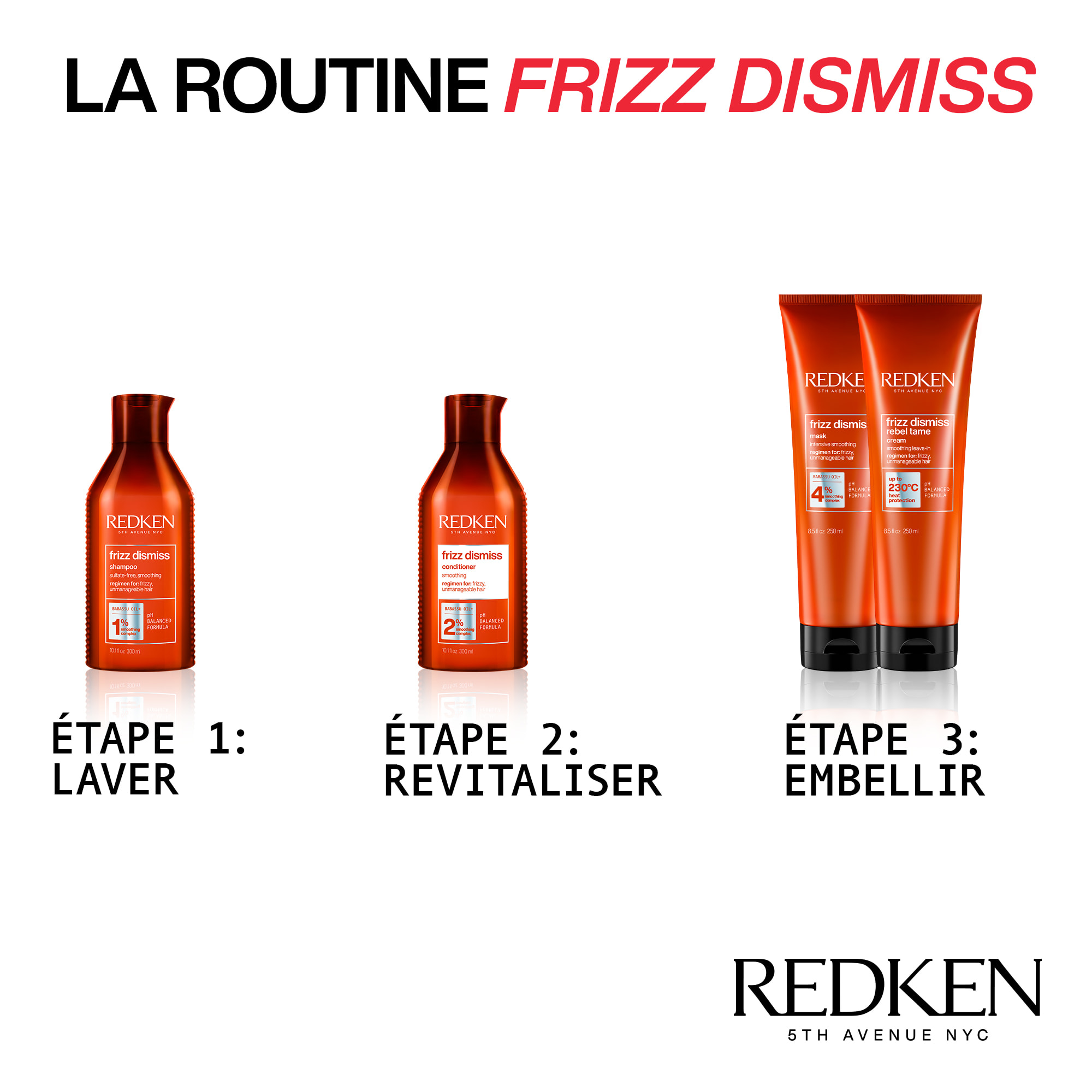 Après-Shampooing Frizz Dismiss Anti-Frisottis 300ml