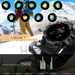 Smartwatch Phone Q999 4G con SO Android 9.0, Quad Core, Wifi, GPS. Cámara incorporada.