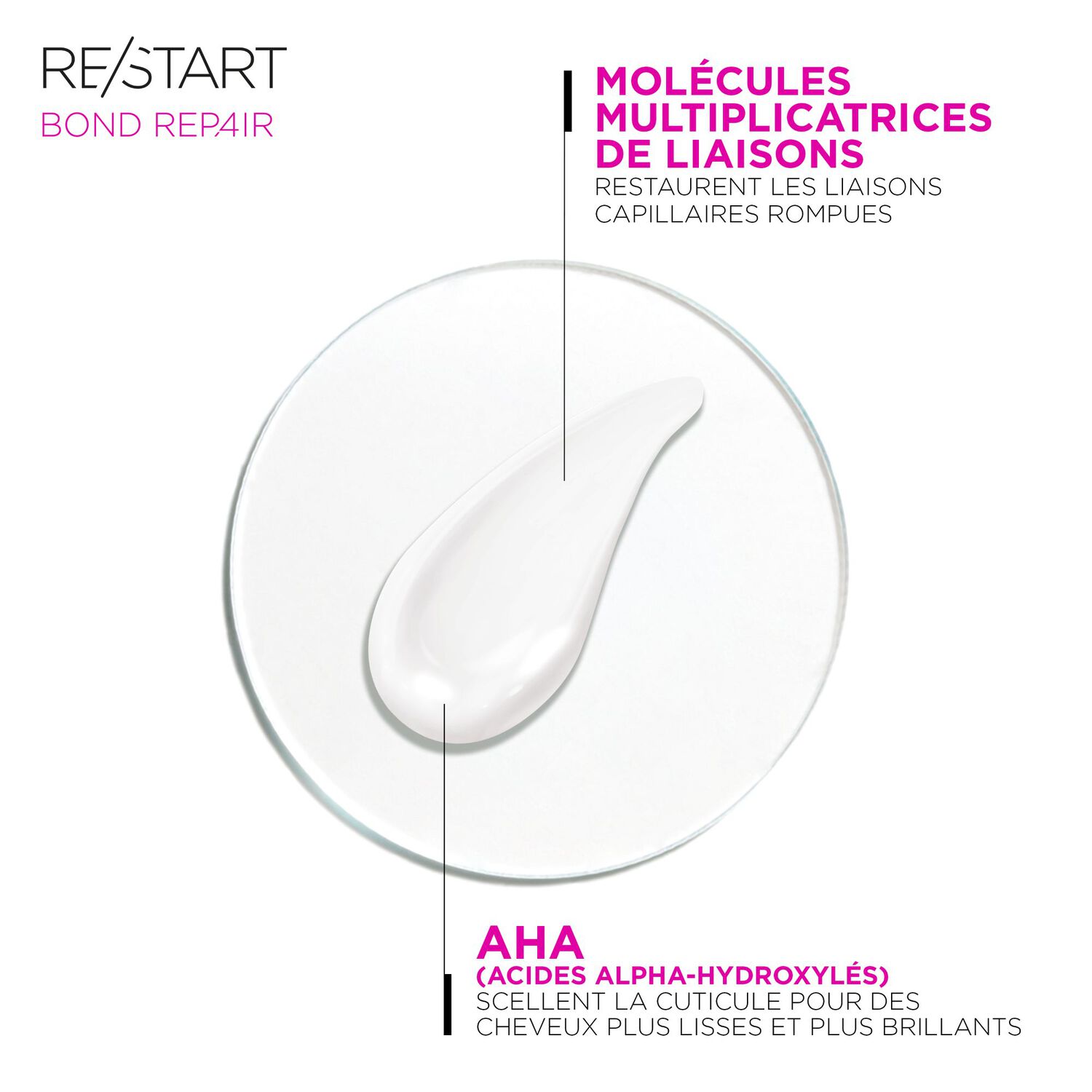 RE/START Bond Repair - Après-shampoing fondant réparateur pour cheveux abîmés 200 ml