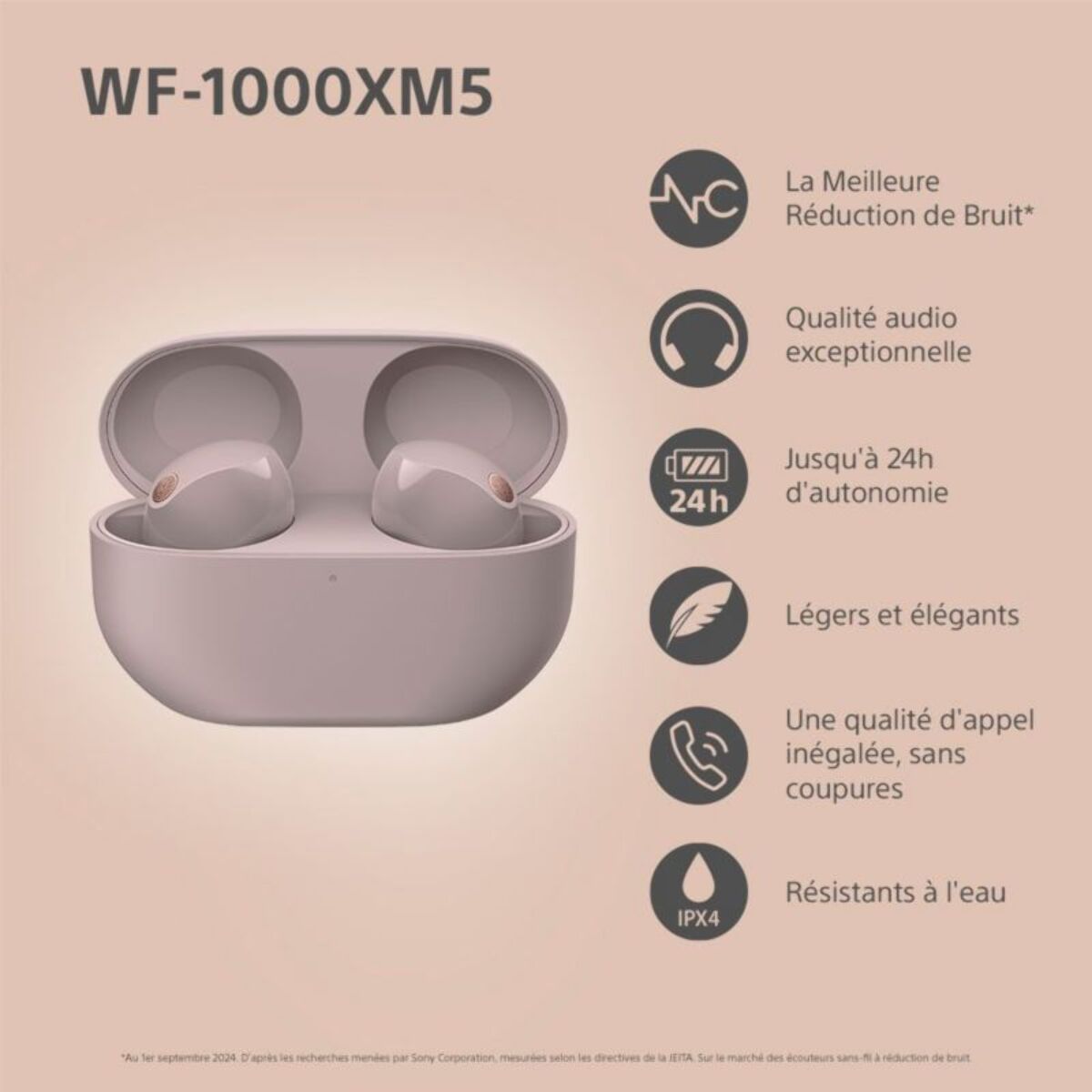 Ecouteurs SONY WF-1000XM5 Rose