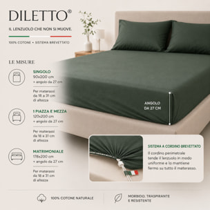 SARTORIALE Lenzuolo con angoli Diletto_Singolo_Menta