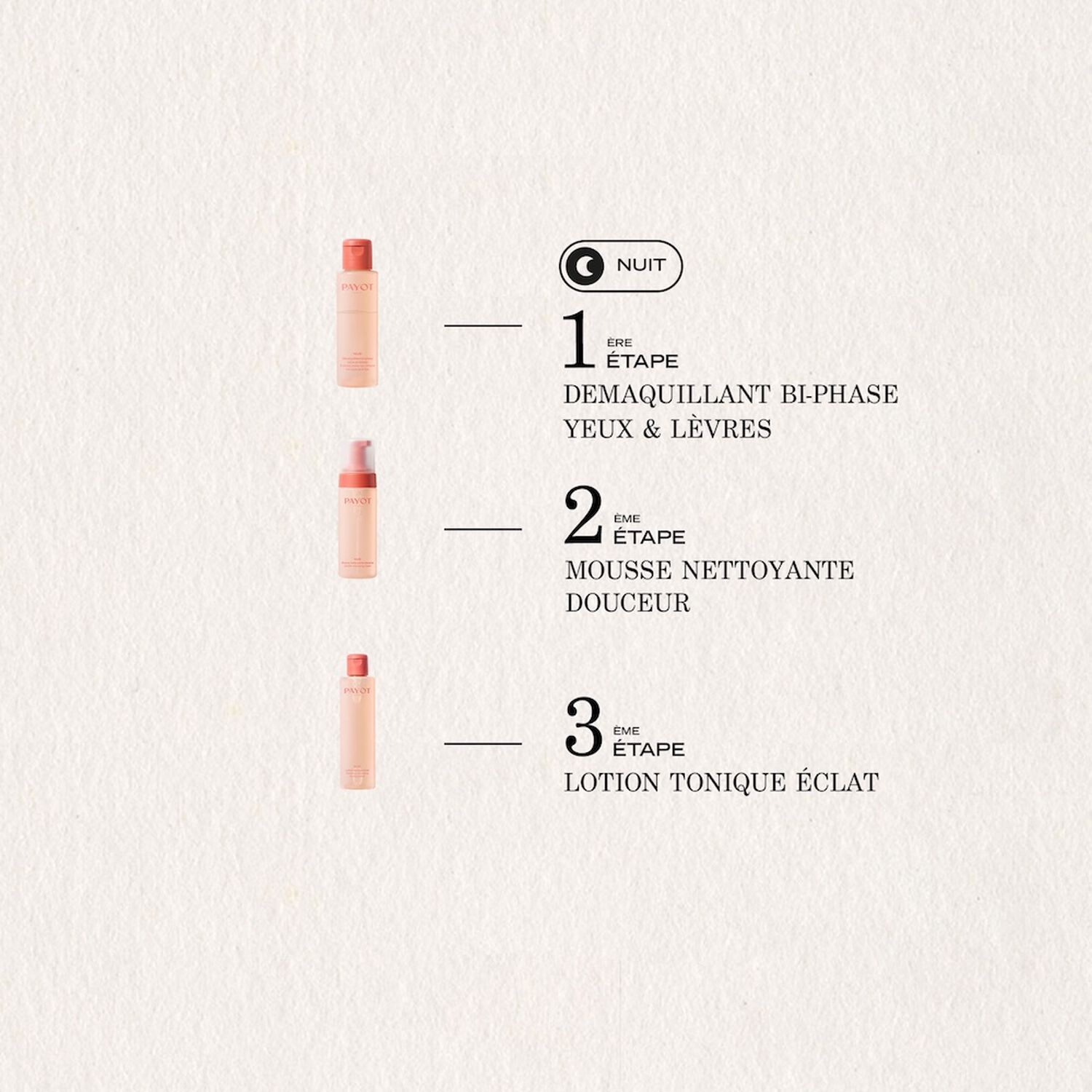 Nue - Démaquillant Bi-phase Yeux et Lèvres 100 ml