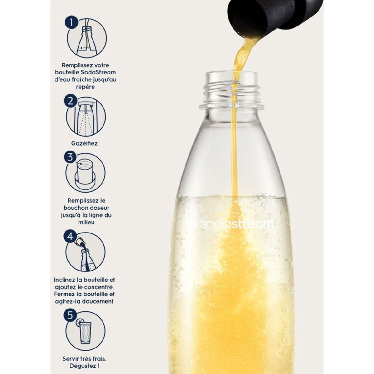 Concentré SODASTREAM CITRON SANS SUCRES 440ml