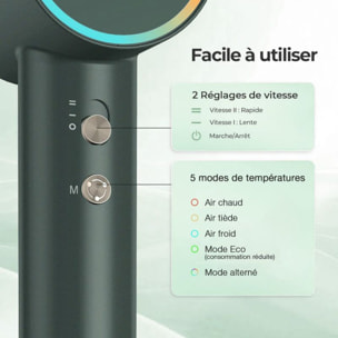 Sèche cheveux ESSENTIELB EHD Innodry Emeraude