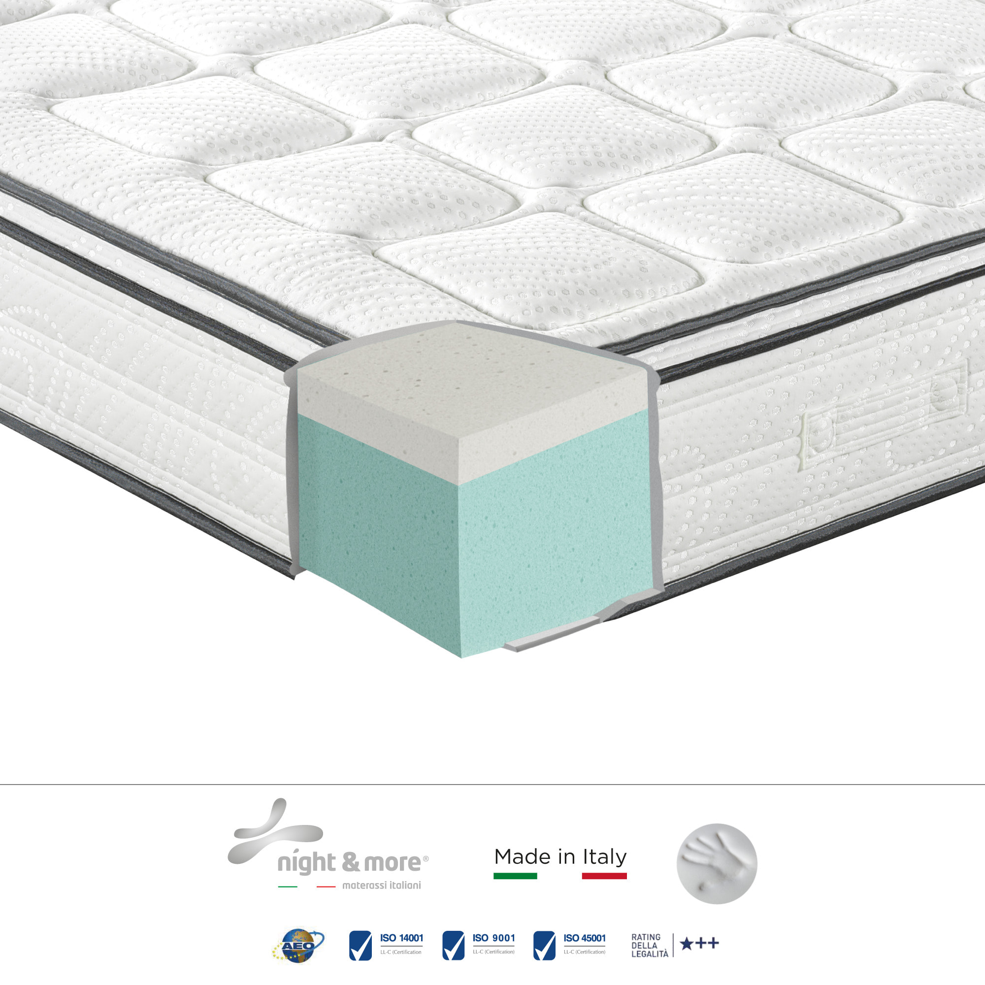 Combinazione: Materasso "Volare" 2cm memory foam H25 cm 90x190 con guanciale Aloe vera