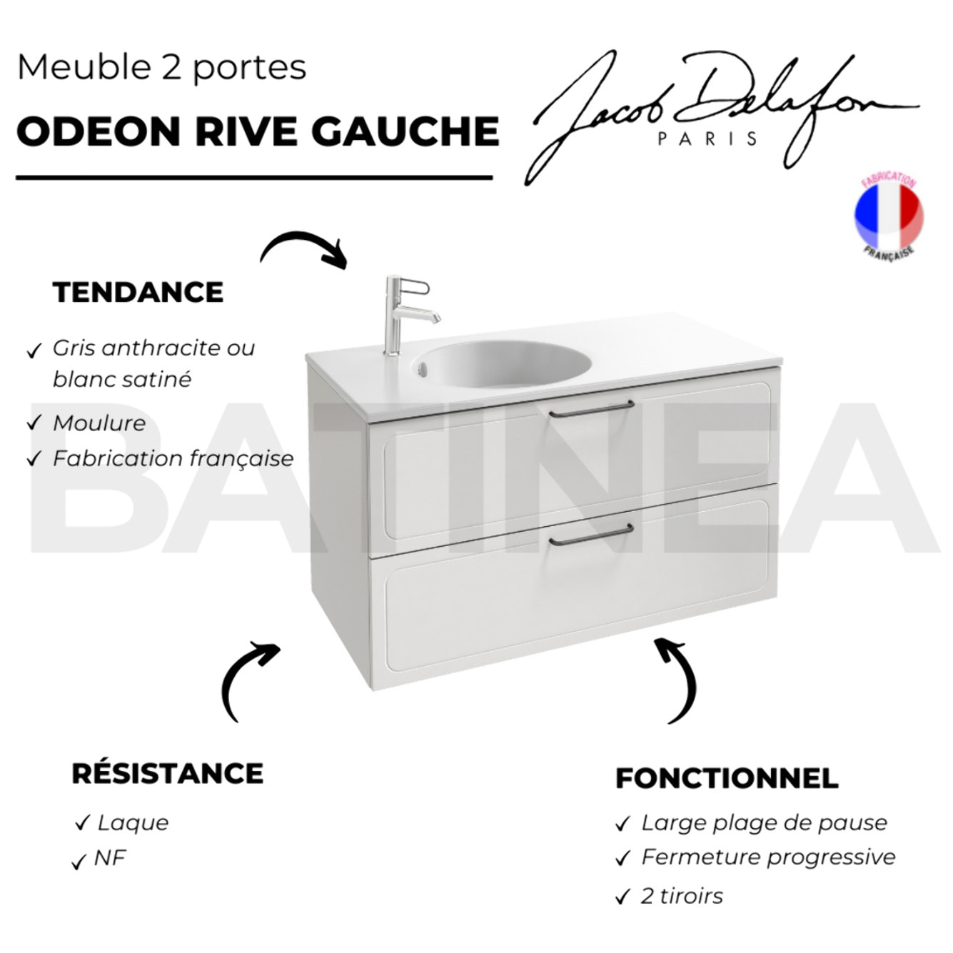 Meuble simple vasque Odéon Rive Gauche 2 tiroirs gris anthracite