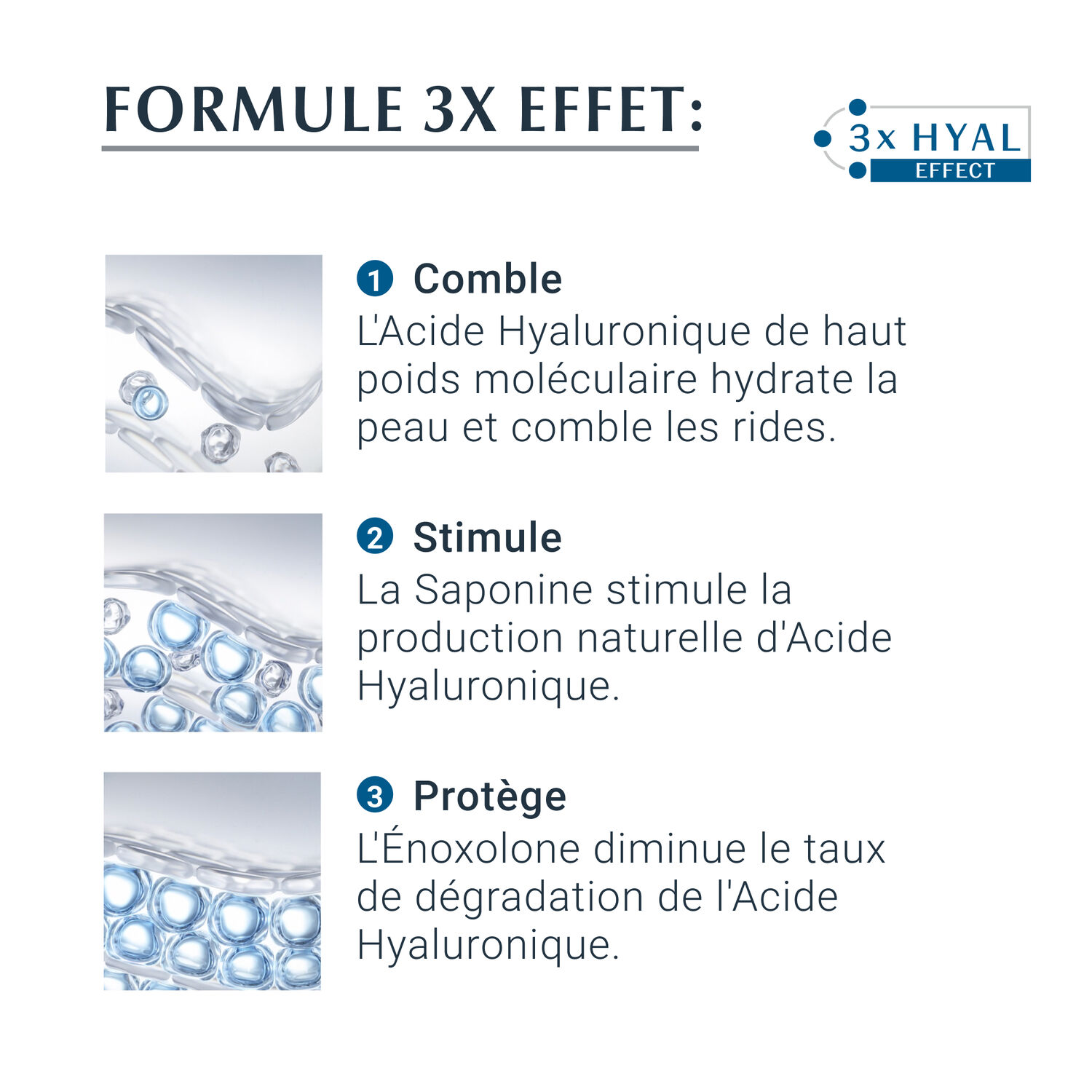 Hyaluron-Filler +3x Effect SPF15 - Soin de Jour - Peau Normale à Mixte 50 ml