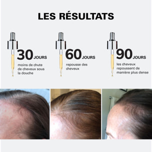 Youth Juice - Traitement au collagène pour le cuir chevelu 50 ml