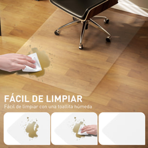 Alfombrilla Protectora para Suelos 100x150 cm Alfombra para Silla de Escritorio para Oficinas para el Hogar Transparente