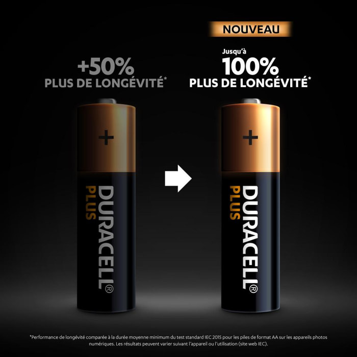 8 Piles Duracell Plus 100% AA