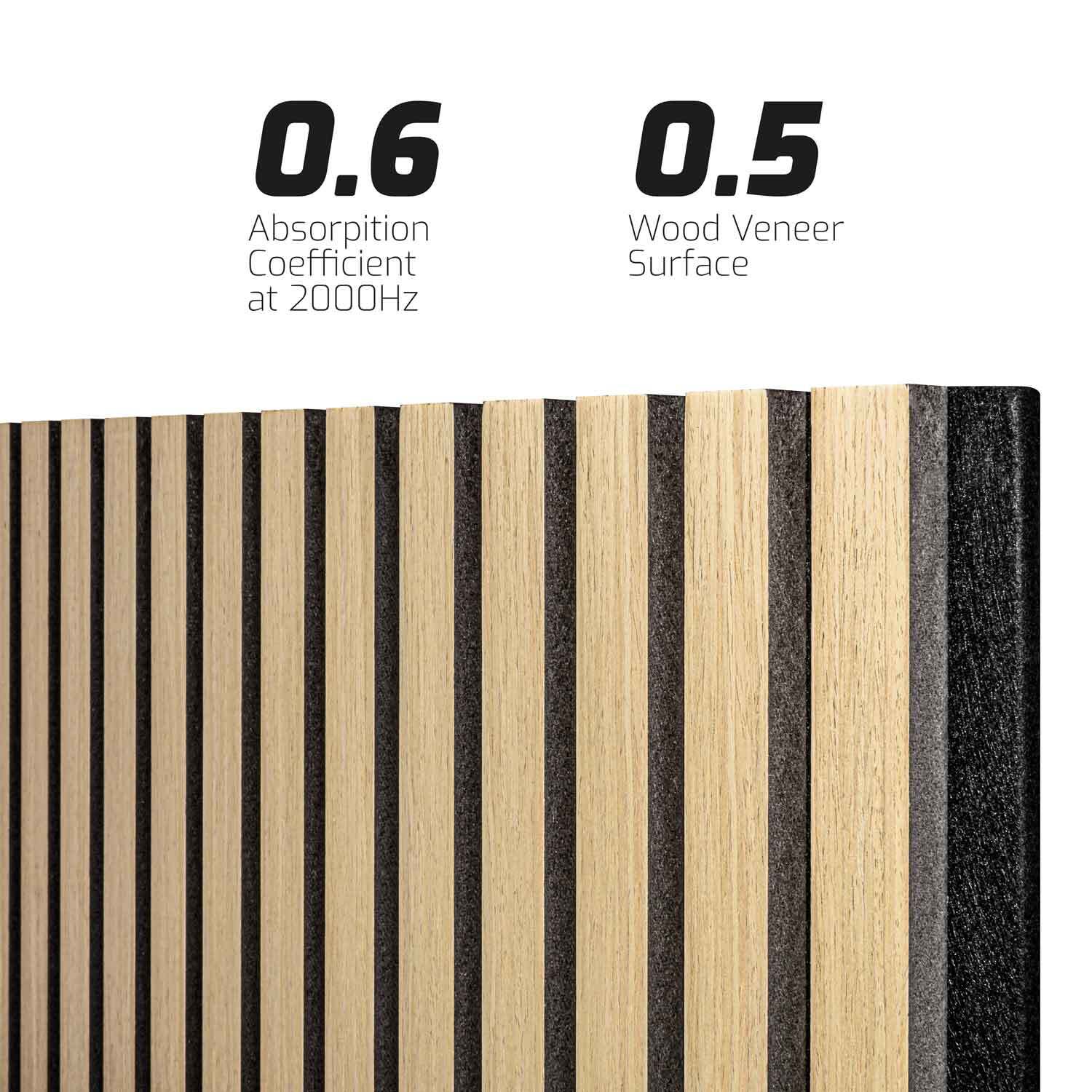 Mozart - Set di 2 pannelli fonoassorbenti decorativi in legno 235x60 cm, beige