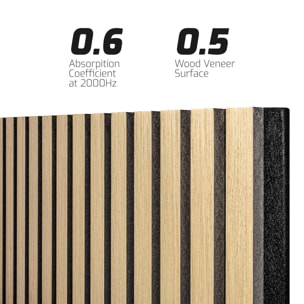 Mozart - Set di 2 pannelli fonoassorbenti decorativi in legno 235x60 cm, beige