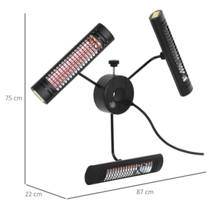 Calefactor Eléctrico Exterior con 3 Paneles 1000W con Control Remoto 87x75x22 cm