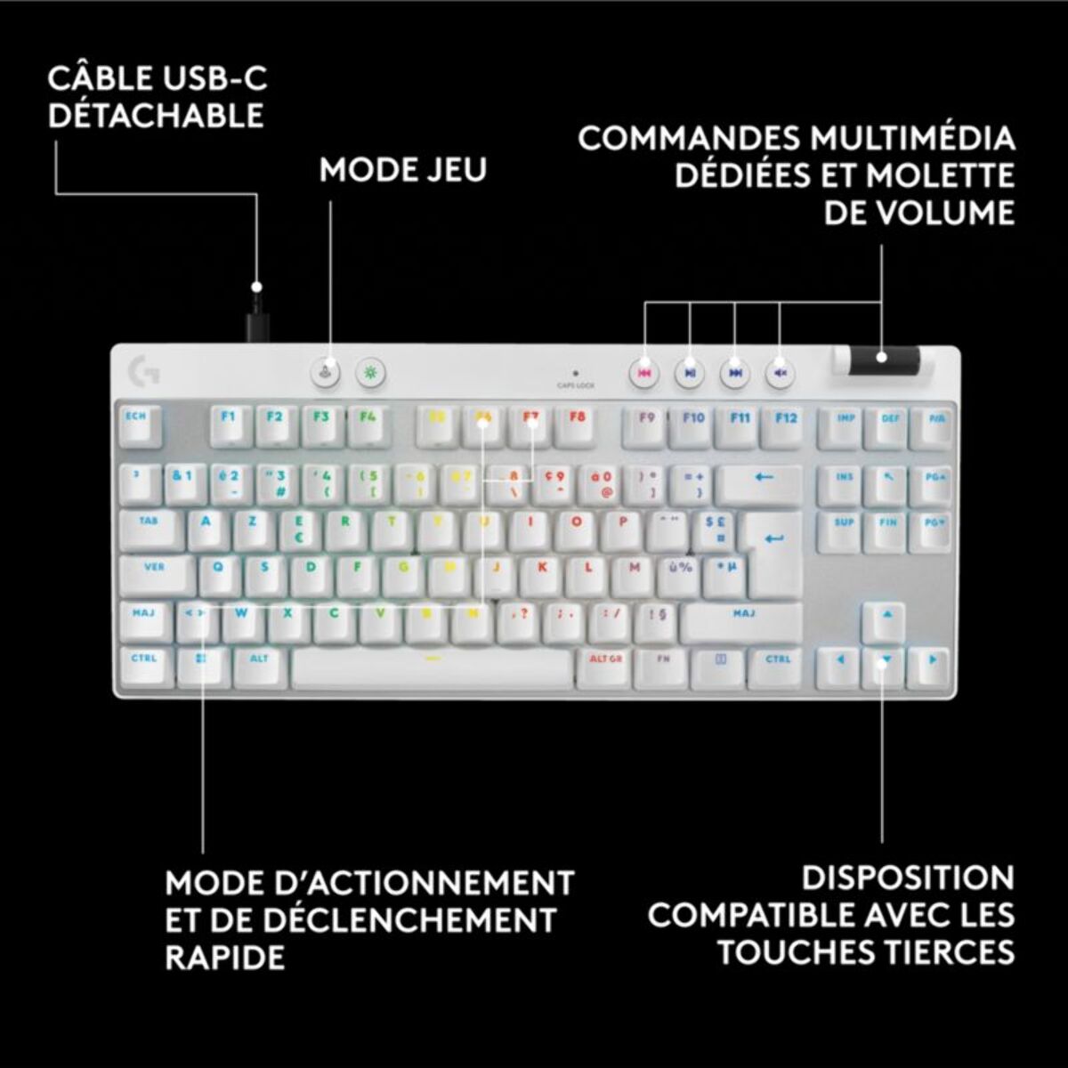 Clavier gamer LOGITECH G Pro X TKL Rapid Blanc
